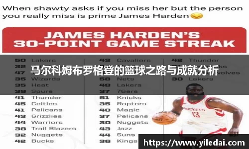 马尔科姆布罗格登的篮球之路与成就分析