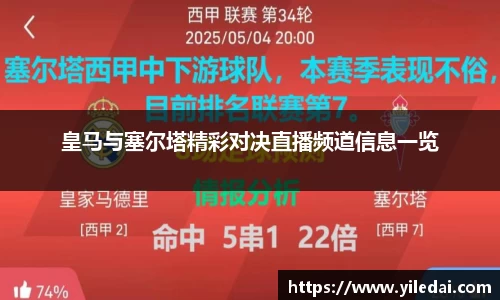 皇马与塞尔塔精彩对决直播频道信息一览