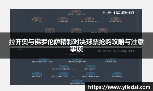 拉齐奥与佛罗伦萨精彩对决球票抢购攻略与注意事项