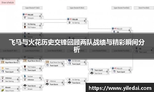 飞马与火花历史交锋回顾两队战绩与精彩瞬间分析