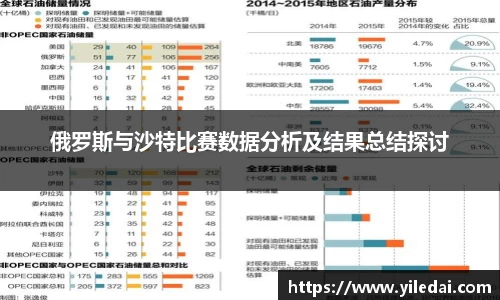 俄罗斯与沙特比赛数据分析及结果总结探讨