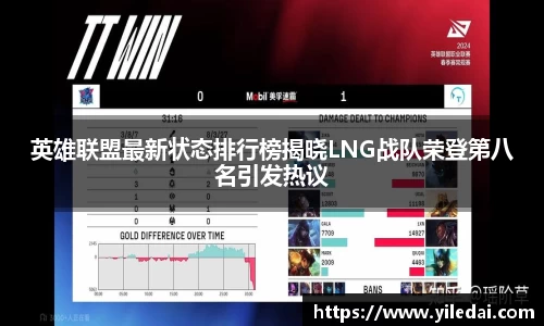 英雄联盟最新状态排行榜揭晓LNG战队荣登第八名引发热议