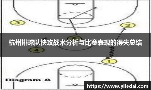 杭州排球队快攻战术分析与比赛表现的得失总结