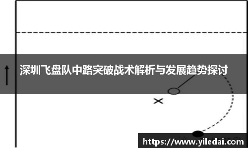 深圳飞盘队中路突破战术解析与发展趋势探讨