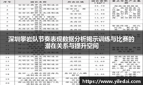 深圳攀岩队节奏表现数据分析揭示训练与比赛的潜在关系与提升空间