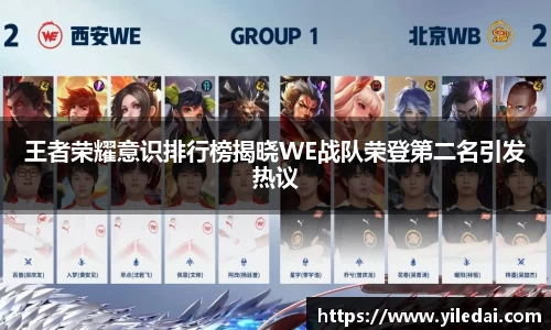 王者荣耀意识排行榜揭晓WE战队荣登第二名引发热议